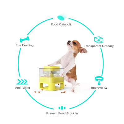Interactive Pets Leaking Toy Original Funny Pets Food Feeder Dispenser Slow Food Feeding Container Toy for Pets Products